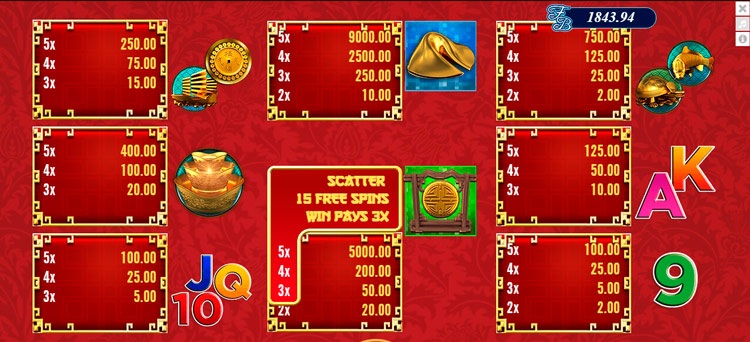 Игровое поле Golden Cookie с азиатскими символами, Scatter и выигрышными линиями