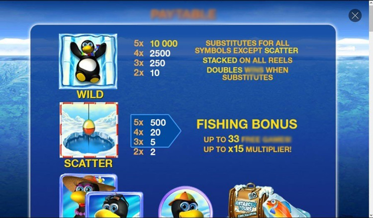 Игровое поле Penguin Vacation с Wild, Scatter и символами пингвинов на барабанах