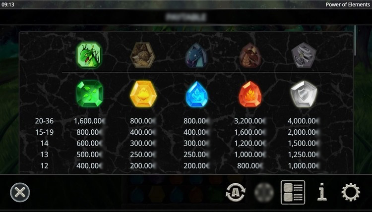 Сетка 6x6 в игровом автомате Power Of Elements с магическими символами стихий