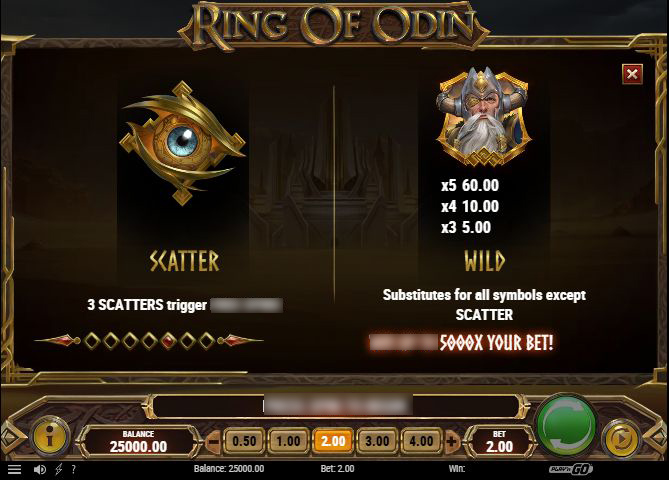 Таблица выплат символов в Ring of Odin