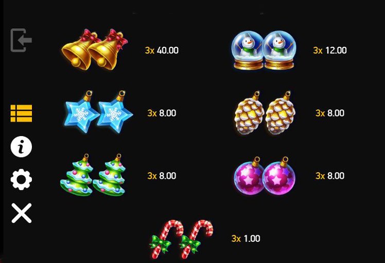 Таблица выплат Fortune Three Xmas — символы с коэффициентами умножения ставки