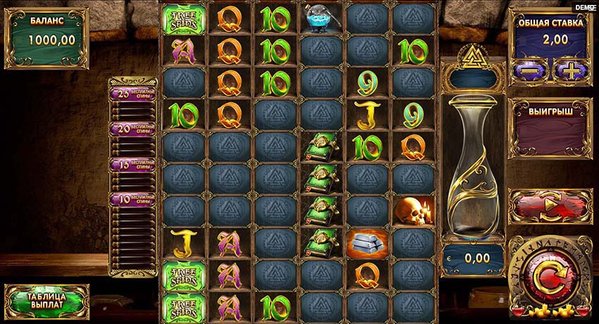 Игровое поле слота Secrets of Alchemy с символами алхимиков