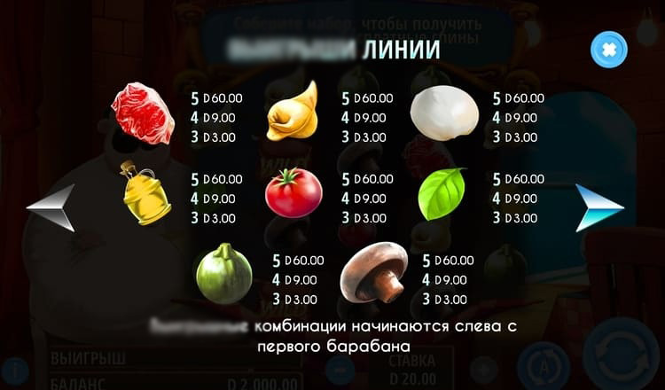Таблица выплат и символов в слоте Mega Chef с указанием коэффициентов