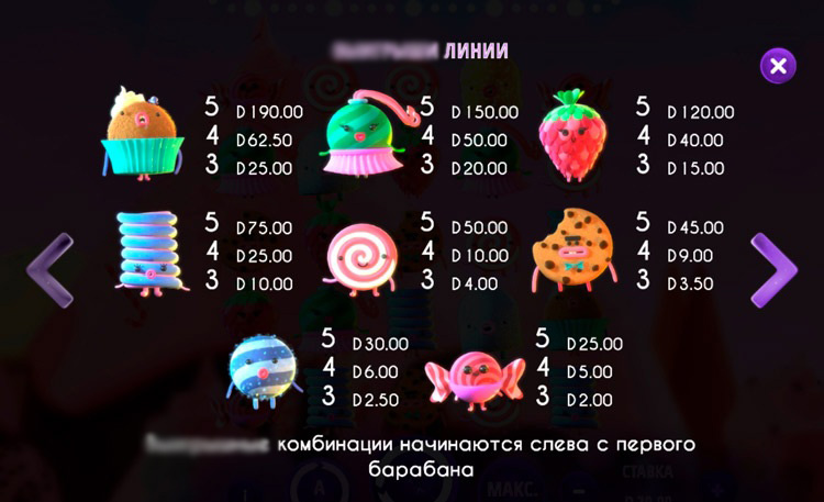 Иконки символов Sugar Frenzy: классические фрукты и специальные символы на барабанах