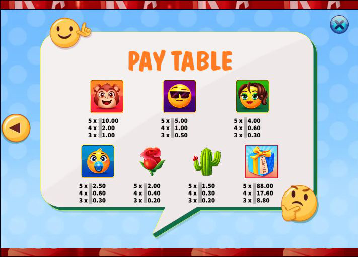 Таблица выплат и символы игрового автомата Slotomoji