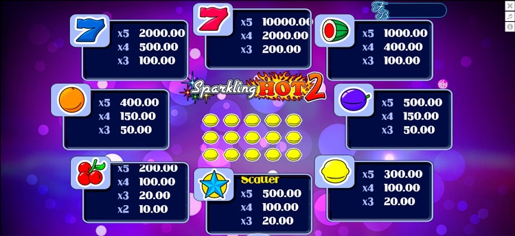 Экран риск-игры в Sparkling Hot 2 с выбором цвета карты