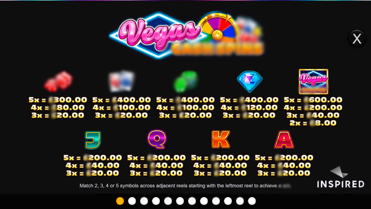 Символы и выигрышная линия в Vegas Cash Spins