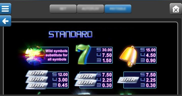 Экран риск-игры Hyper Gamble с космическими кораблями