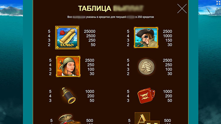 Мобильная версия игрового автомата Seadogs Story на экране смартфона