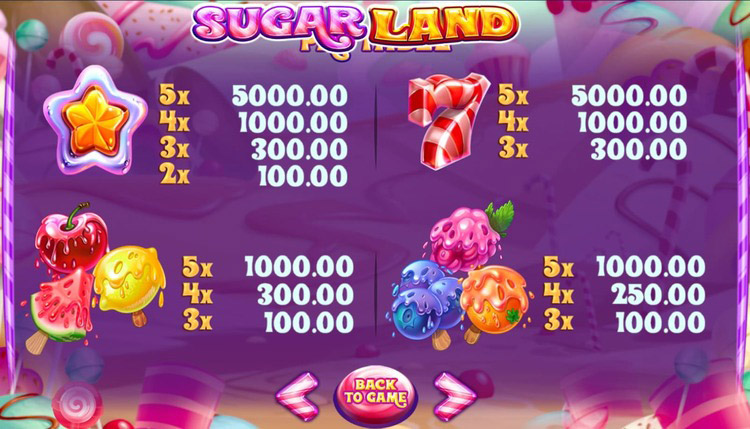 Поле Sugar Land с фруктами, семерками и неоновыми подсветками