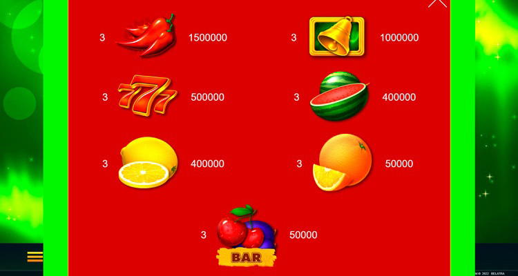 Таблица выплат Triple X Hot Pepper на мобильном телефоне