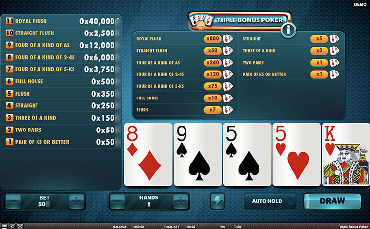 Интерфейс видеопокера Triple Bonus Poker с таблицей выплат и картами на столе