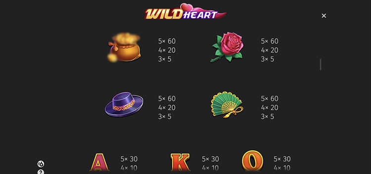 Таблица выплат игрового автомата Wild Heart с символами