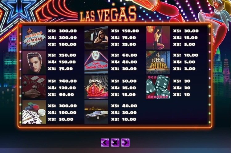 Таблица выплат Las Vegas — символы певицы, музыканта, гитары, микрофона и карточных знаков