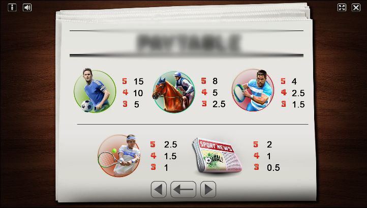 Таблица выплат Betting Shop — спортивные символы, коэффициенты, линии выплат