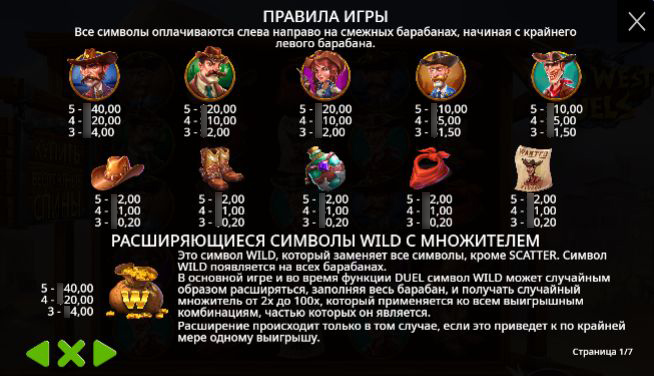 Таблица выплат игрового автомата Wild West Duels с ковбойскими символами