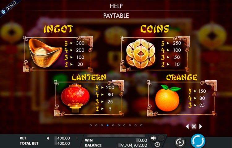 Символы слота Year of the Dog